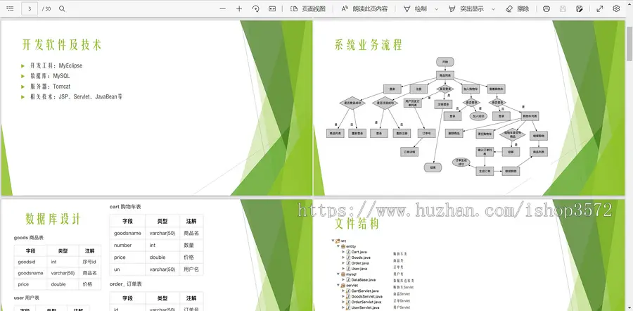 [附文档]Jsp Servlet Mysql 简易购物车系统项目源码JavaBe