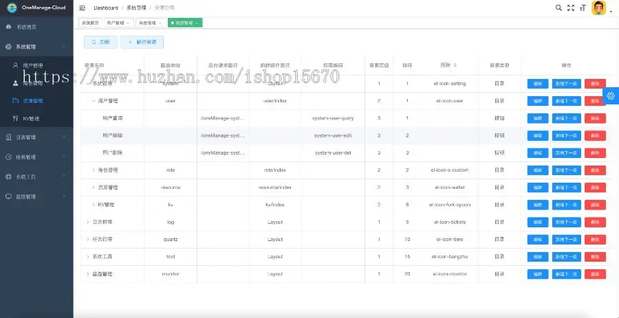 oneManage-Cloud 微服务后台管理系统通用后台模板