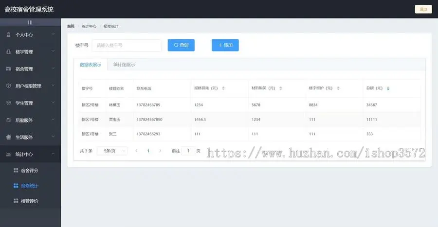 基于node vue宿舍管理系统node.js vue mysql项目node