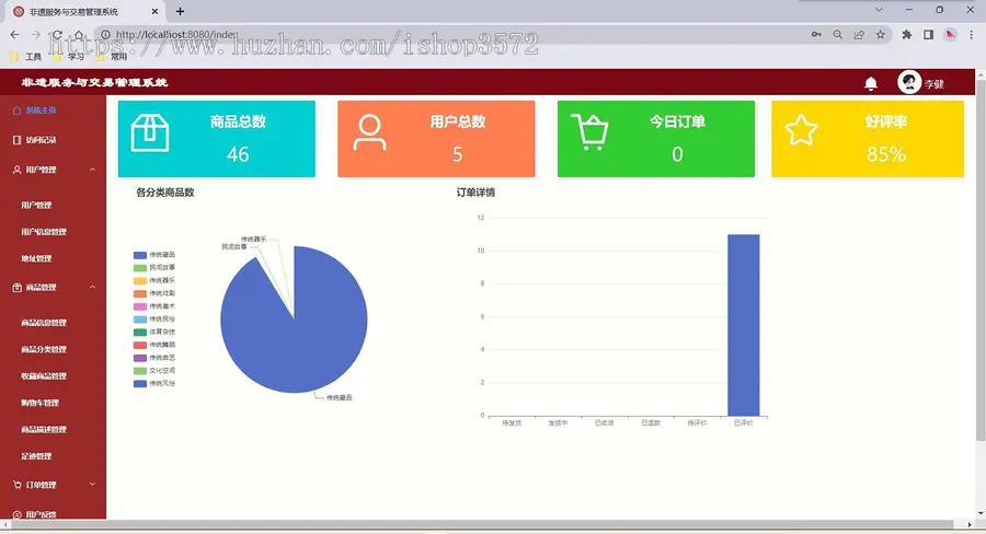 SpringBoot Vue商城springboot vue开发的前后端分离