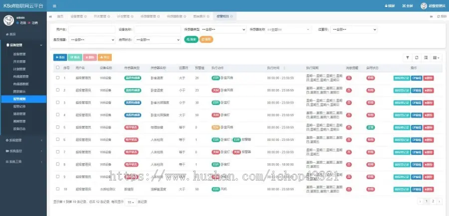 单片机/远程控制/物联网云平台/Modbus/视频接入