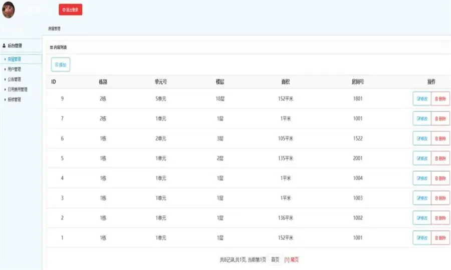 JAVA微信物业管理系统源码