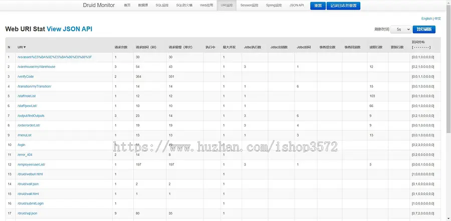 基于Spring Boot+vue的仓库管理系统（可帮忙远程调试）,java项目