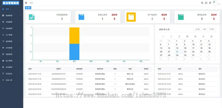 Java+Vue+Uniapp大型WMS仓库管理系统,全端源码