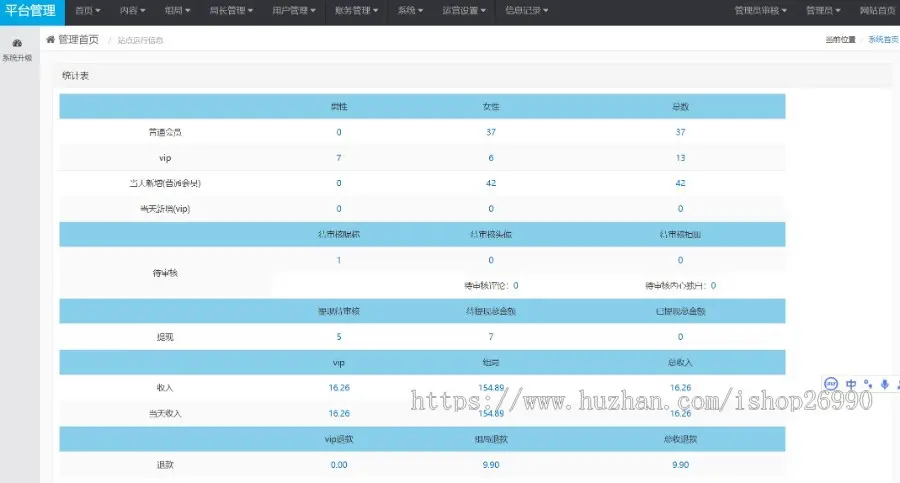 同城组局活动报名聚会交友轰趴组团旅游文艺组团线上报名微信入群系统公众号H5源码