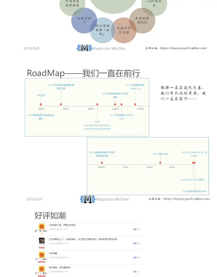 微信公众平台快速开发框架ASP.NET MVC5源码