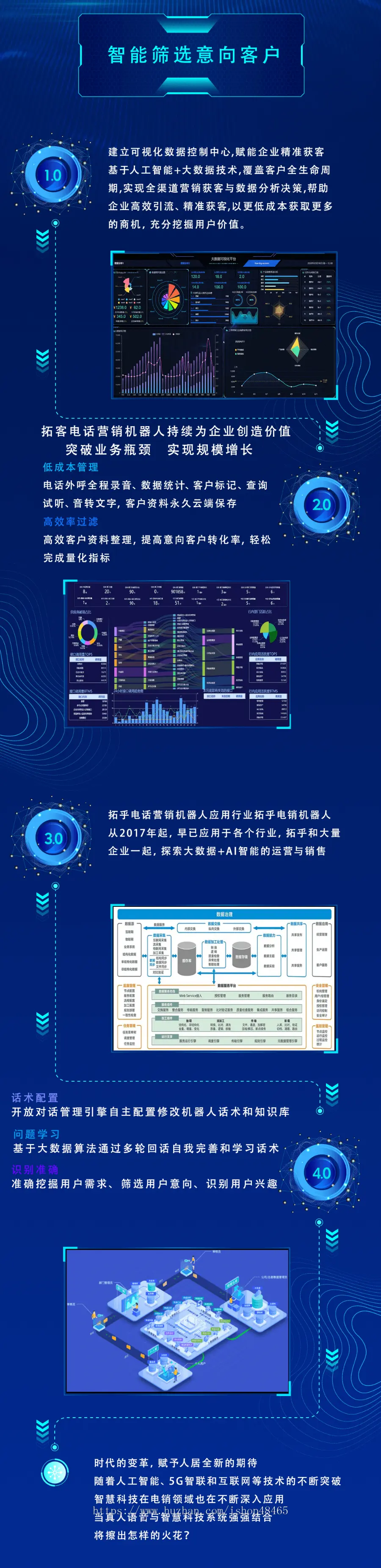 电销外呼机器人CRM客户管理系统支持真人语音定制话术智能应答源码系统搭建