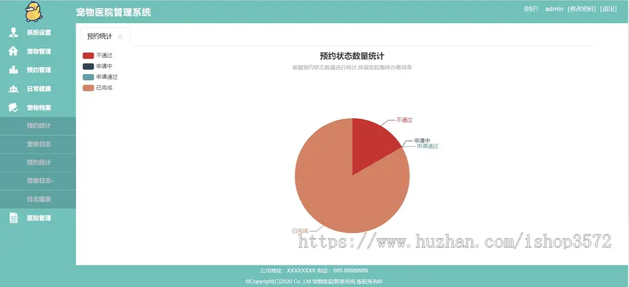 [附文档]宠物医院管理系统Javaweb项目SpringBoot项目源码Java