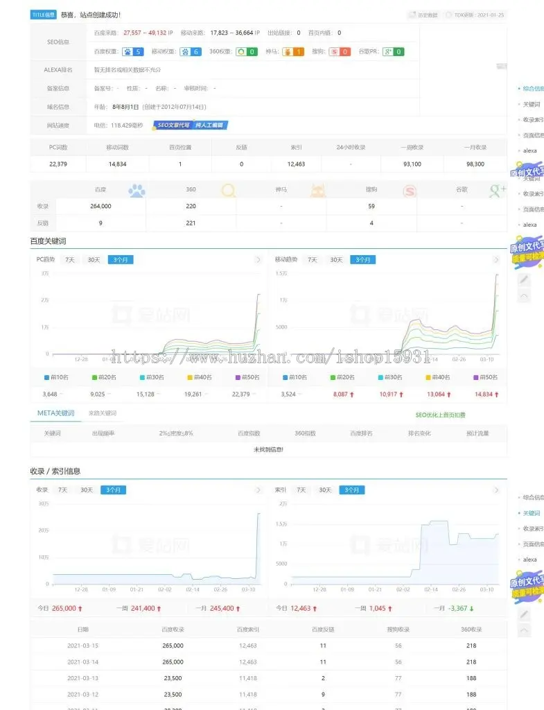 【优化版】风度SEO站群二开樱花MIP泛目录站群系统源码