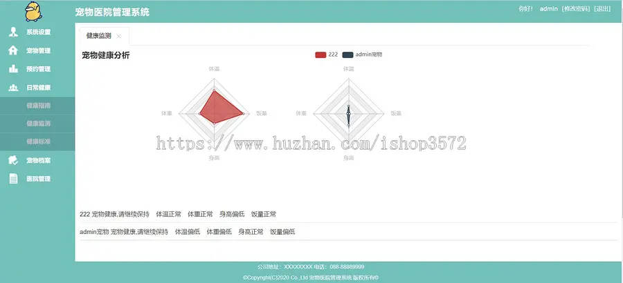 [附文档]宠物医院管理系统Javaweb项目SpringBoot项目源码Java