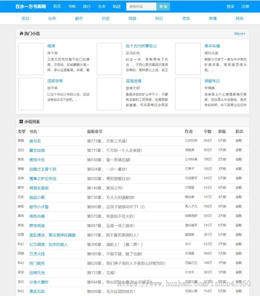 小旋风蜘蛛池多页面小说站群模板小说站群系统高权重高收录小说