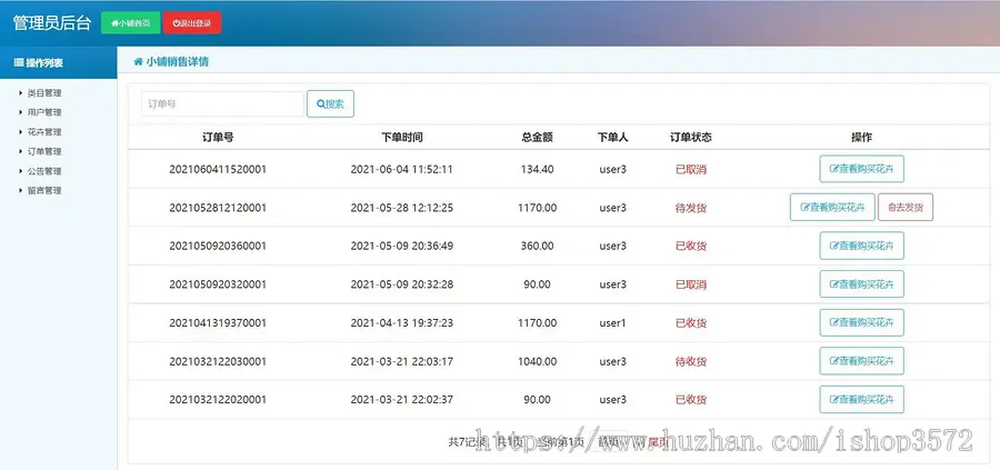 [附文档]SSM项目JAVA网上购物鲜花店销售商城JavaWeb管理系统文档Js