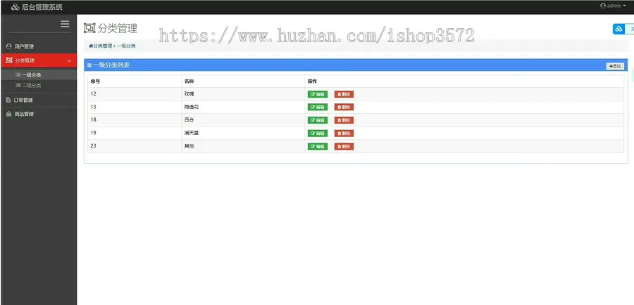 鲜花商城   包部署,包调试,包运行springboot框架项目