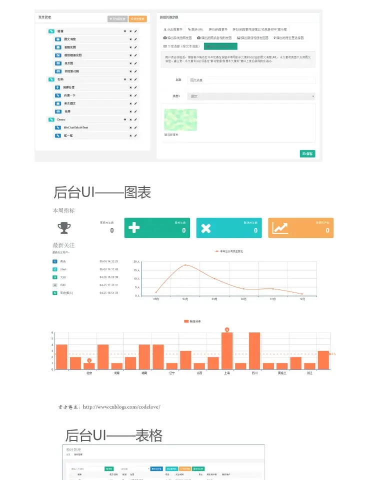 微信公众平台快速开发框架ASP.NET MVC5源码