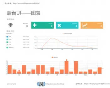 微信公众平台快速开发框架ASP.NET MVC5源码