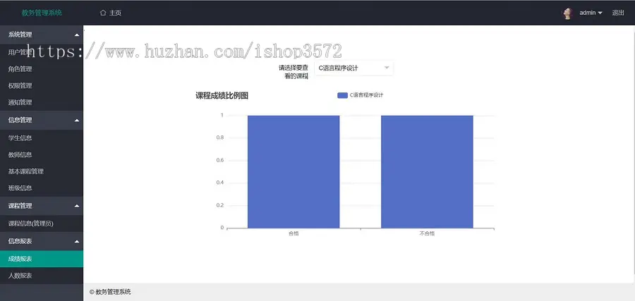 SSM学校教务学生教师信息管理系统成绩课程选课项目JavaWeb源码源码名称: