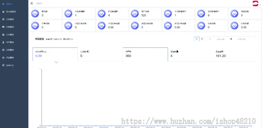 新版腾讯IM即时通讯+音频聊天（APP、小程序、H5、PC）四端通用