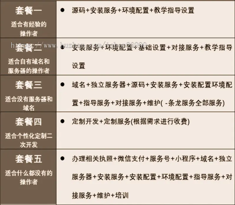 【运营版】网约车打车成品源码代驾顺风车拼车货运司乘双端小程序安卓苹果混合开发