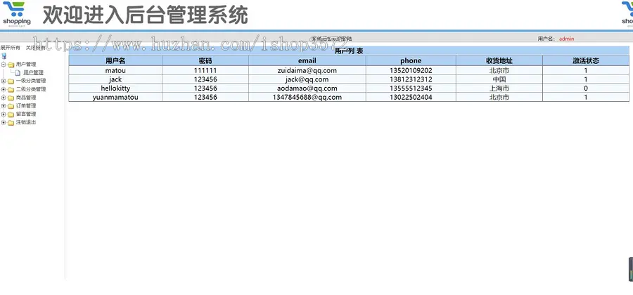 JAVA程序,商城系统,SSM，包括源码和数据结构