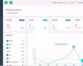 ASP.NET微信商城快速开发框架源码