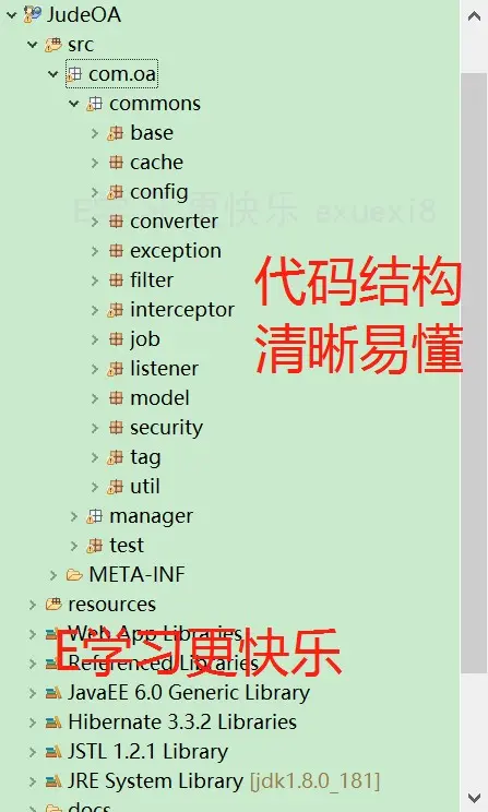 Java Activiti 工作流 文件系统 OA 办公智能化 系统 源码 带文档 