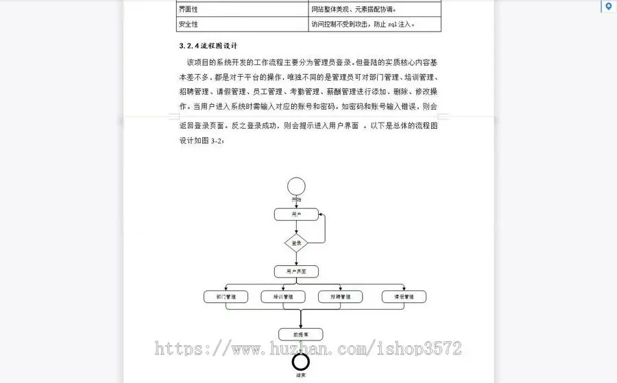 基于Springboot+vue人事管理平台（赠文档,可调试）

技术栈:spri