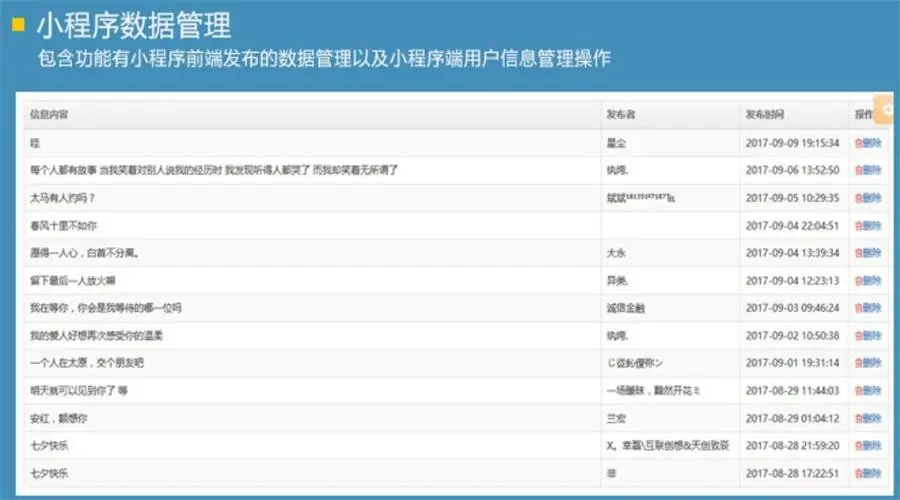 新版Thinkphp活动报名发布微信小程序源码 聚会活动报名小程序