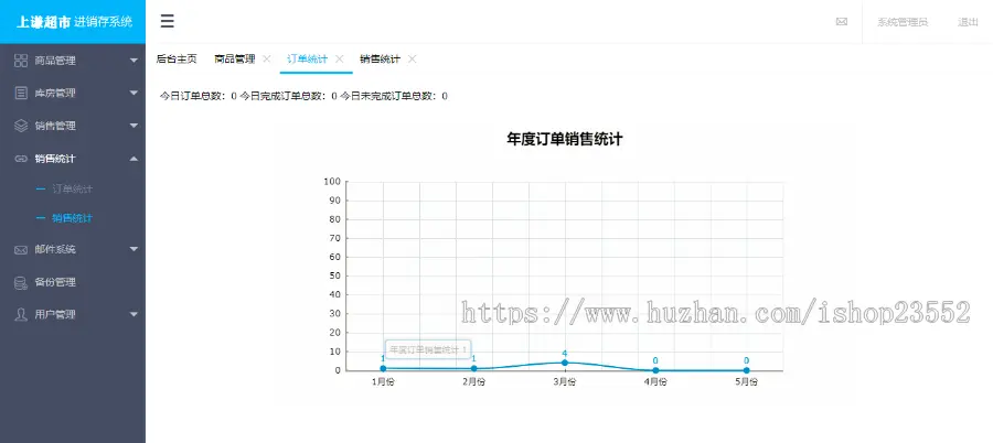 上谦超市进销存管理系统