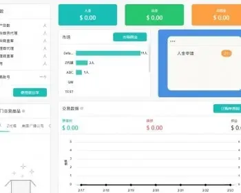 MT5/CRM外汇软件客户管理系统CRM客户mt4/mt5/crm入金客户账户明细管理系统mt4/crm佣金