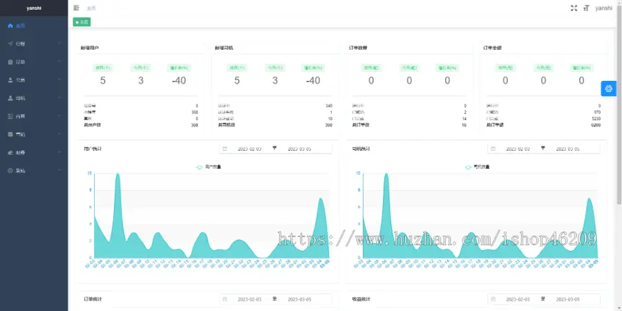 网约车小程序源码顺风车小程序拼车小程序