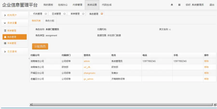 JAVA源代码含CMS、OA、工作流、代码自动生成 企业管理平台源码