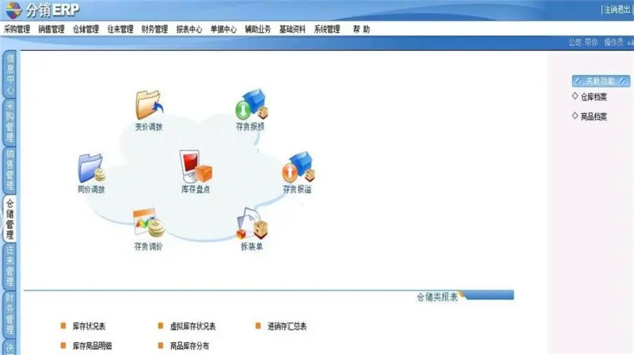 asp.net分销ERP系统源码