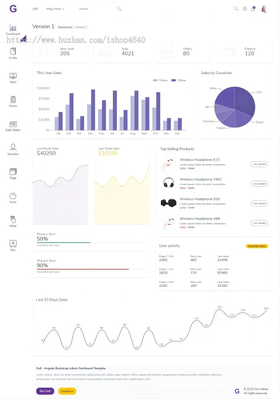 Bootstrap + Laravel + PSD Version erp crm后台管理面板UI