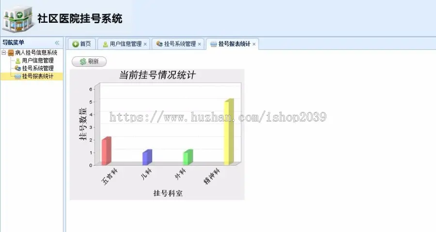 JAVA社区医院远程预约挂号管理系统源码（简单可做毕业设计）