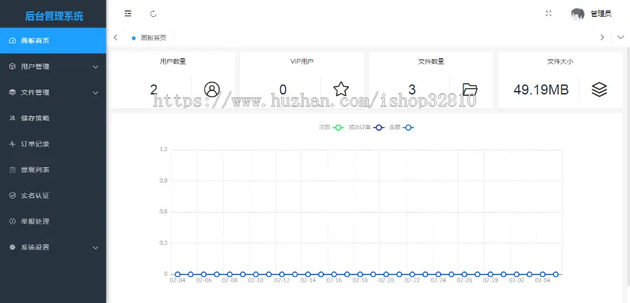 2023年新版开源版仿蓝奏网盘/城通网盘/分享赚钱云盘系统/网盘VIP下载系统