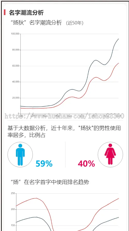 【首发】国学起名,星座起名网源码系统,真三才五格星座五行生辰八字起名系统源码