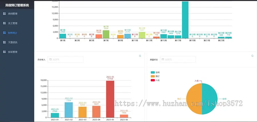 vue+springboot民宿管理系统源码