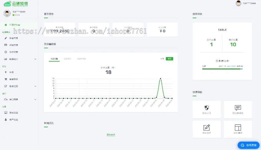 企业级短信系统源码短信接口三网通106营销短信群发源码系统出售支持二开短信平台源码