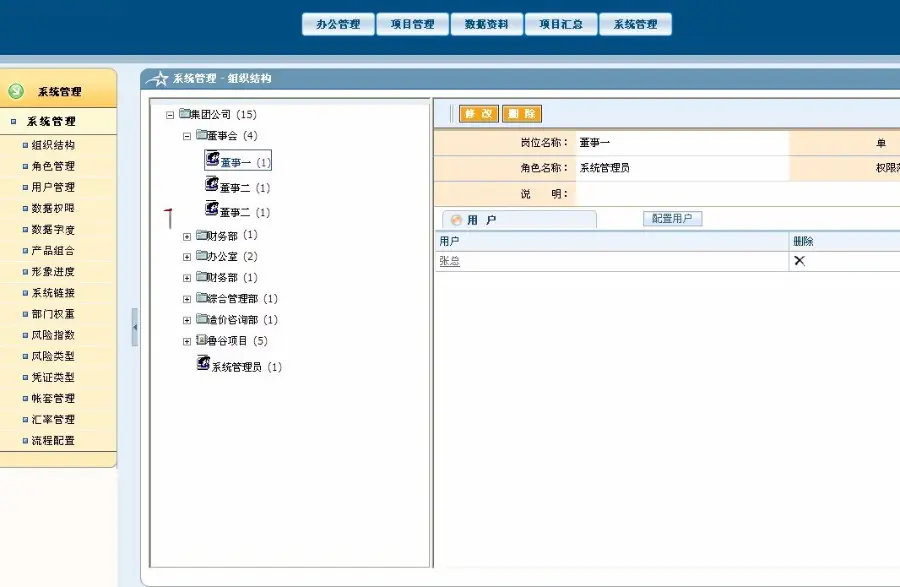 Asp.net源码 大型工程项目管理 房地产OA源码 （无措版）