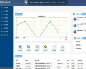 C#网校系统源码 学校管理系统源码