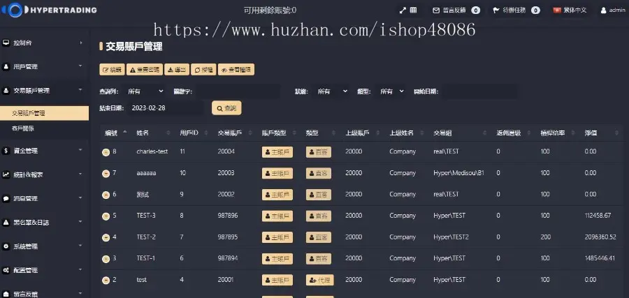 交易系統Hypertrading客户端CRM管理后台