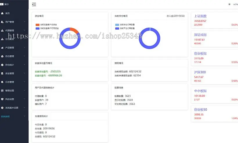 2023开源不加密分仓两融双融/配资系统/股票交易/股票配资/融资融券/打新股/双融