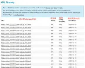 帝国CMS 免安装谷歌标准sitemap插件