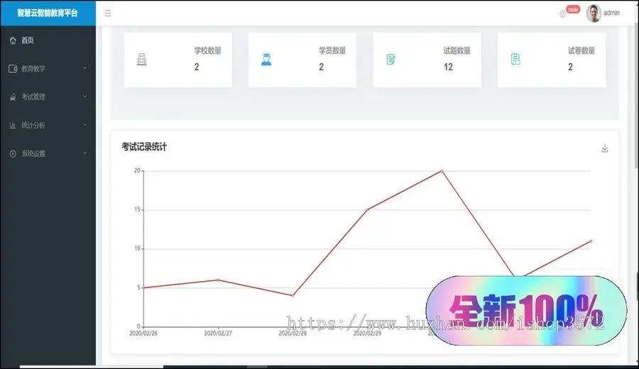 Java智慧云智能教育平台源码 前后端分离基于 SpringBoot + My