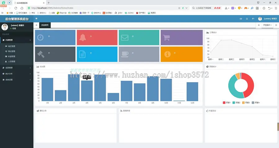 C#ASP.NET MVC4+SQL框架 后台开发源码 WEB后台管理系统可定制