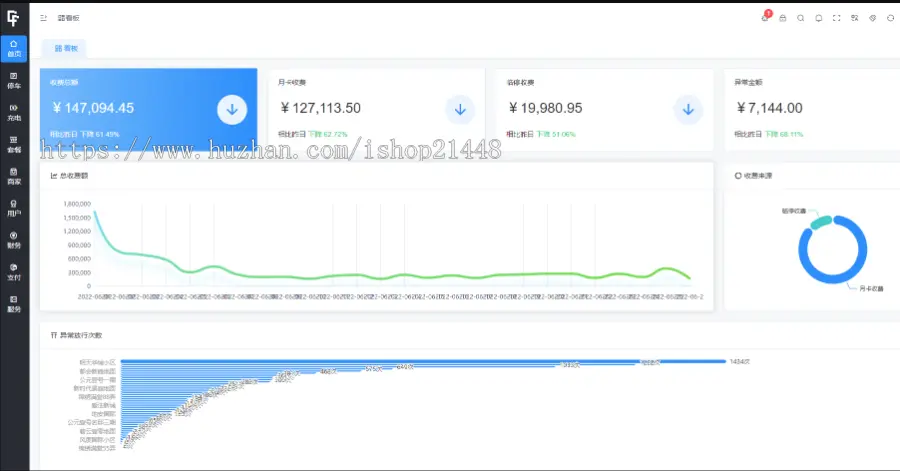 智能停车微信小程序源码提供定制开发