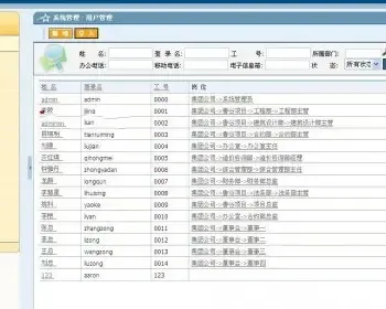 Asp.net源码 大型工程项目管理 房地产OA源码 （无措版）