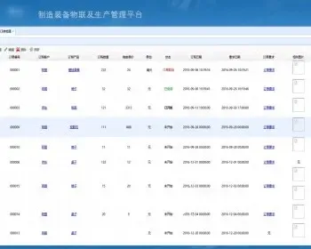 JAVA制造装备物联及生产管理（ERP）系统源码