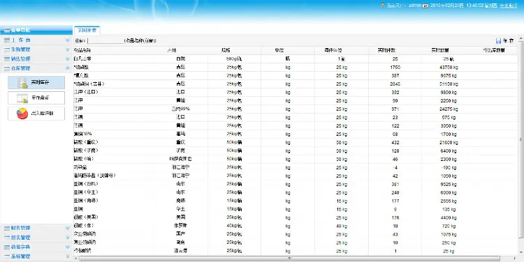 GXN027-大型商贸进销存管理系统外贸管理系统源码