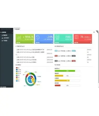 Ymnets快速开发框架带工作流源码MVC5 2018年版（带开发文档和数据字典） 